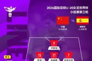 莱万特vs毕尔巴鄂竞技比赛直播_莱万特vs毕尔巴鄂竞技高清免费观看_免费莱万特vs毕尔巴鄂竞技直播 莱万特vs毕尔巴鄂竞技比赛直播_莱万特vs毕尔巴鄂竞技高清免费观看_免费莱万特vs毕尔巴鄂竞技直播