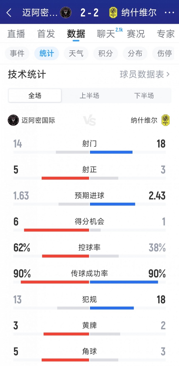 浙江vs武汉三镇在线观看_浙江vs武汉三镇直播高清免费_无插件观看浙江vs武汉三镇直播 浙江vs武汉三镇在线观看_浙江vs武汉三镇直播高清免费_无插件观看浙江vs武汉三镇直播