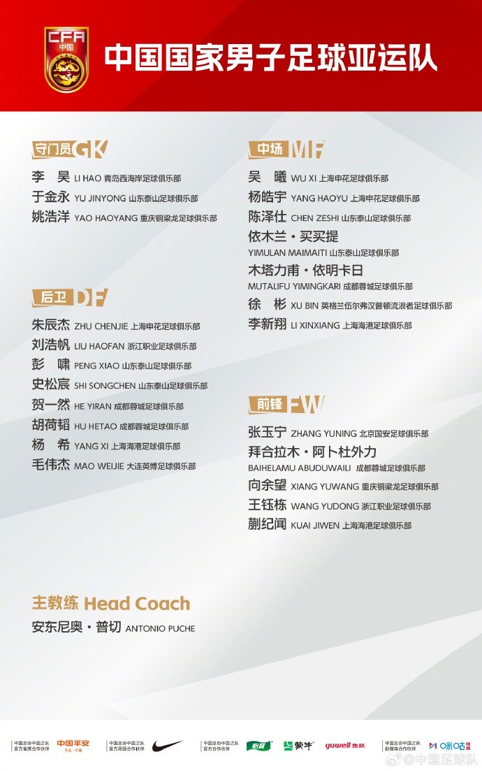 阿拉木图凯拉特U19免费高清直播_阿拉木图凯拉特U19高清直播_无插件观看阿拉木图凯拉特U19直播