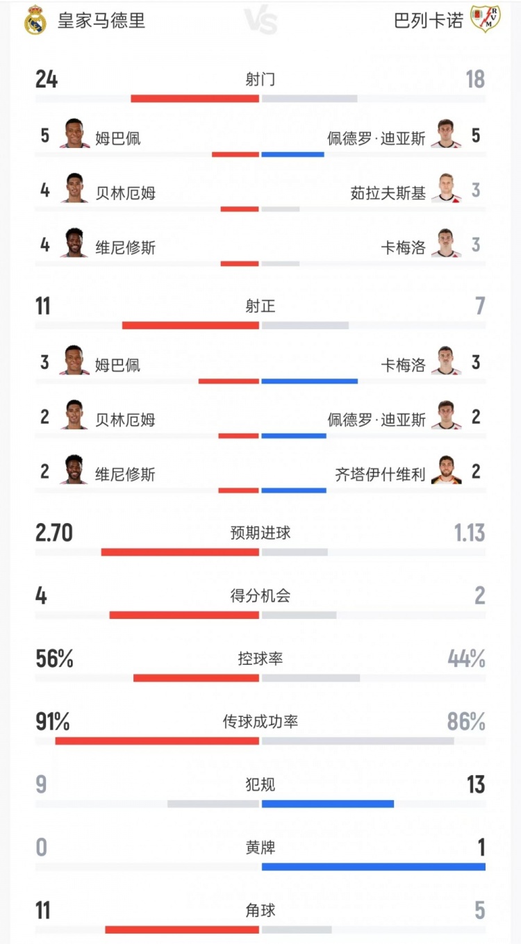 洛杉矶火花vs达拉斯飞翼在线直播_洛杉矶火花vs达拉斯飞翼直播免费高清直播_洛杉矶火花vs达拉斯飞翼无插件直播 洛杉矶火花vs达拉斯飞翼在线直播_洛杉矶火花vs达拉斯飞翼直播免费高清直播_洛杉矶火花vs达拉斯飞翼无插件直播