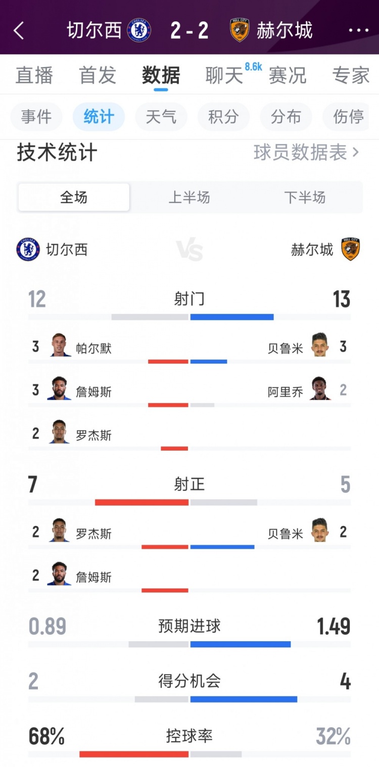 菲尼克斯水星vs波特兰火焰直播在线观看_菲尼克斯水星vs波特兰火焰直播免费高清直播_菲尼克斯水星vs波特兰火焰全场录像回放 菲尼克斯水星vs波特兰火焰直播在线观看_菲尼克斯水星vs波特兰火焰直播免费高清直播_菲尼克斯水星vs波特兰火焰全场录像回放