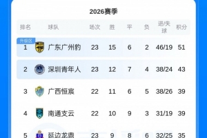 阿斯顿维拉U21直播_阿斯顿维拉U21直播高清免费观看_阿斯顿维拉U21在线直播 阿斯顿维拉U21直播_阿斯顿维拉U21直播高清免费观看_阿斯顿维拉U21在线直播