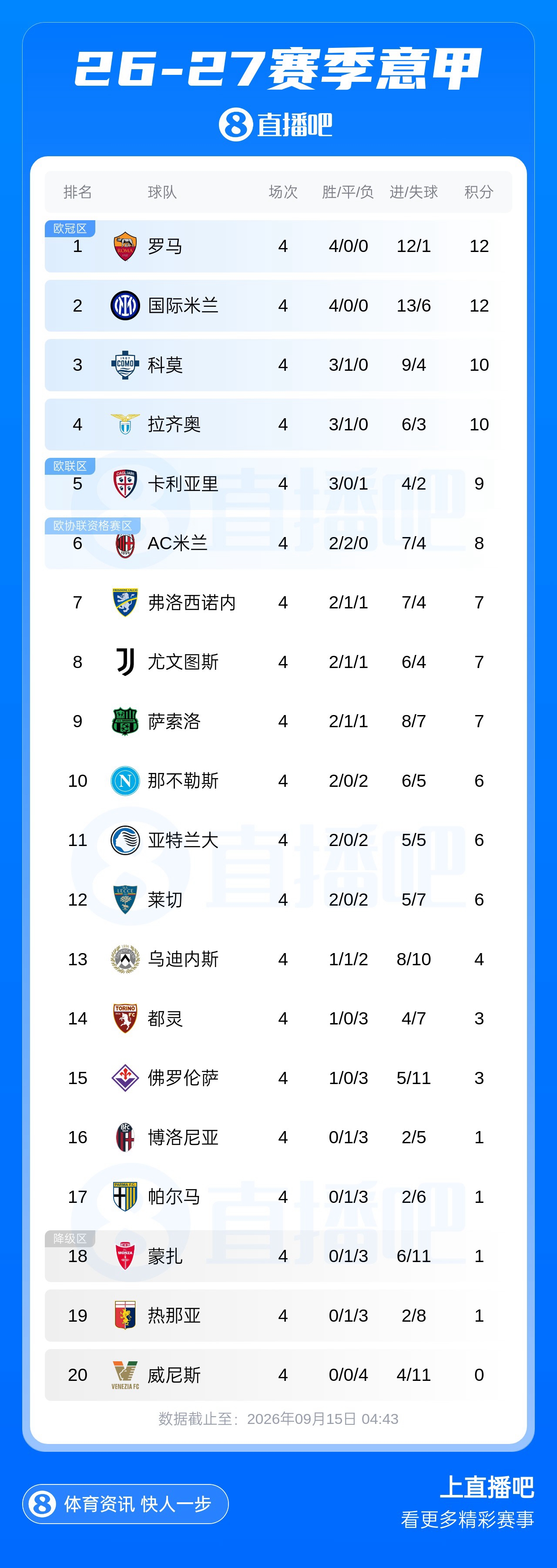 波特兰火焰直播免费高清直播_波特兰火焰全场录像回放_波特兰火焰高清直播