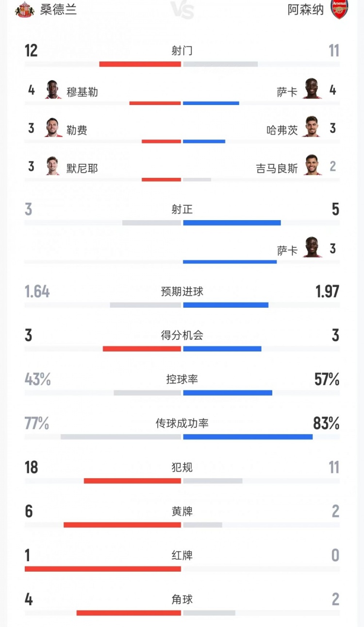 多拉多斯vsPD坎昆免费高清直播_多拉多斯vsPD坎昆直播在线观看_多拉多斯vsPD坎昆无插件直播 多拉多斯vsPD坎昆免费高清直播_多拉多斯vsPD坎昆直播在线观看_多拉多斯vsPD坎昆无插件直播