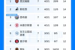 瓦莱塔U19vs帕提萨尼U19精彩集锦_瓦莱塔U19vs帕提萨尼U19直播高清免费_瓦莱塔U19vs帕提萨尼U19全场录像回放 瓦莱塔U19vs帕提萨尼U19精彩集锦_瓦莱塔U19vs帕提萨尼U19直播高清免费_瓦莱塔U19vs帕提萨尼U19全场录像回放