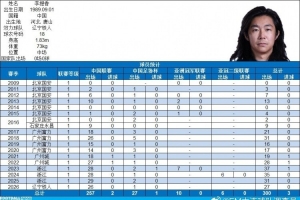 巴利卡尼U19直播无插件在线观看_巴利卡尼U19免费高清直播_巴利卡尼U19在线直播 巴利卡尼U19直播无插件在线观看_巴利卡尼U19免费高清直播_巴利卡尼U19在线直播