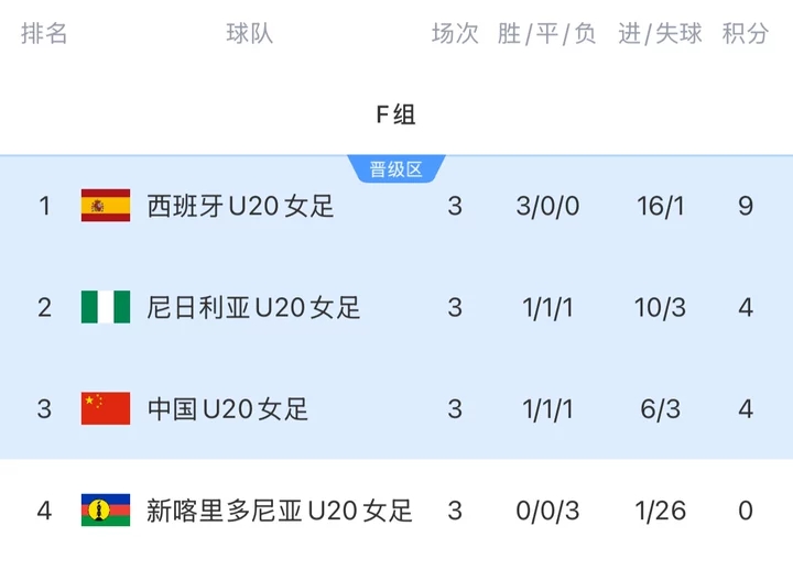 马德里竞技vs奥萨苏纳在线视频直播_马德里竞技vs奥萨苏纳高清免费观看_马德里竞技vs奥萨苏纳无插件直播 马德里竞技vs奥萨苏纳在线视频直播_马德里竞技vs奥萨苏纳高清免费观看_马德里竞技vs奥萨苏纳无插件直播