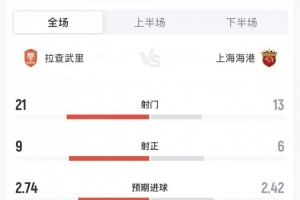 卡迪夫都会大学U19vs施特拉森U19视频直播_卡迪夫都会大学U19vs施特拉森U19高清直播免费观看_卡迪夫都会大学U19vs施特拉森U19在线直播 卡迪夫都会大学U19vs施特拉森U19视频直播_卡迪夫都会大学U19vs施特拉森U19高清直播免费观看_卡迪夫都会大学U19vs施特拉森U19在线直播