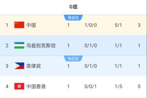 托尔阿库瑞U19在线直播_托尔阿库瑞U19免费观看直播_托尔阿库瑞U19高清免费直播