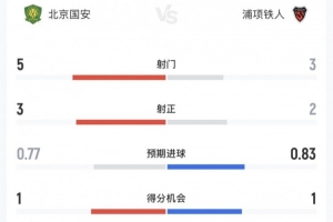 芝加哥天空手机直播_芝加哥天空全场录像_芝加哥天空高清在线观看 芝加哥天空手机直播_芝加哥天空全场录像_芝加哥天空高清在线观看