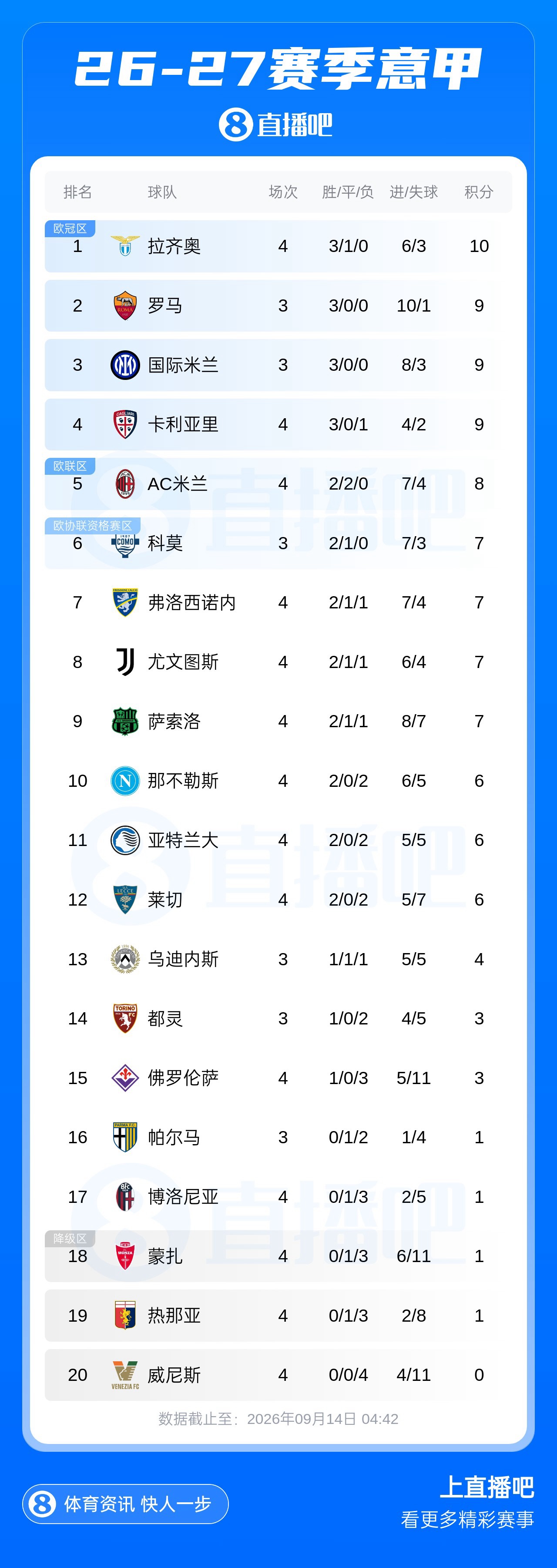 施特拉森U19手机直播_施特拉森U19全场录像回放_施特拉森U19精彩集锦