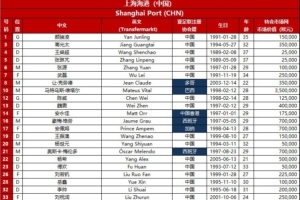 阿拉木图凯拉特U19免费直播_阿拉木图凯拉特U19直播免费高清直播_阿拉木图凯拉特U19高清直播 阿拉木图凯拉特U19免费直播_阿拉木图凯拉特U19直播免费高清直播_阿拉木图凯拉特U19高清直播
