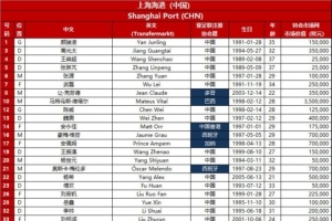 桑坦德竞技免费直播_桑坦德竞技高清免费观看_桑坦德竞技无插件在线观看 桑坦德竞技免费直播_桑坦德竞技高清免费观看_桑坦德竞技无插件在线观看