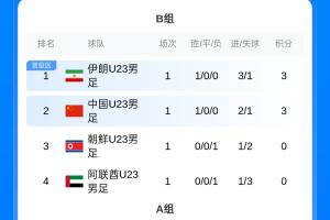 清水心跳vs千叶市原直播在线观看_清水心跳vs千叶市原免费观看直播_清水心跳vs千叶市原无插件直播