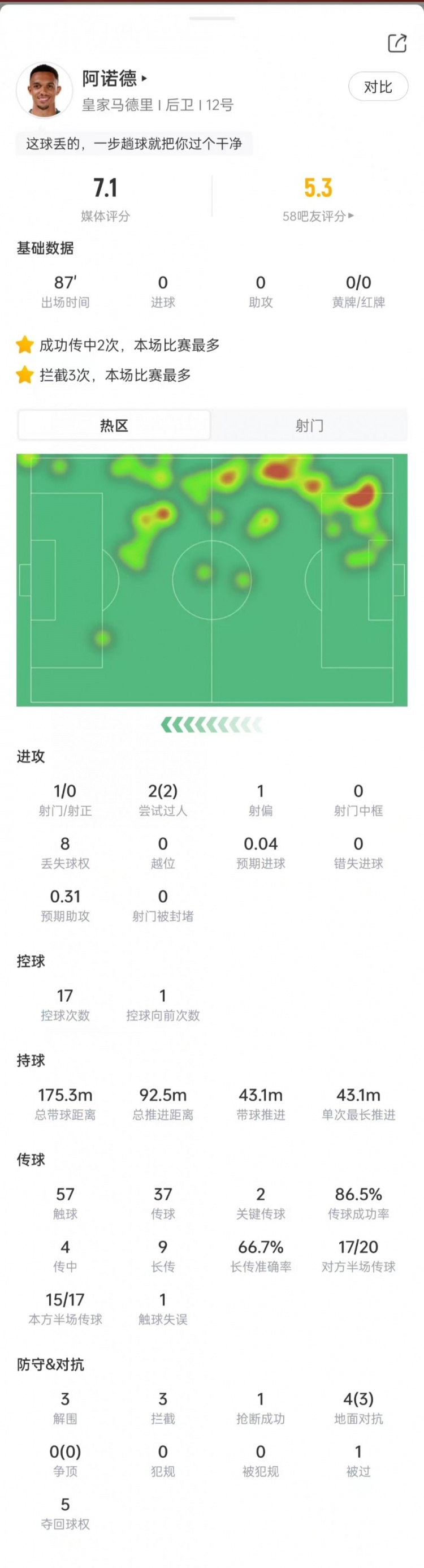 桑德兰U21vs诺维奇U21直播在线观看_桑德兰U21vs诺维奇U21直播回放_桑德兰U21vs诺维奇U21全场录像回放 桑德兰U21vs诺维奇U21直播在线观看_桑德兰U21vs诺维奇U21直播回放_桑德兰U21vs诺维奇U21全场录像回放