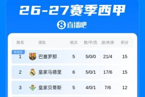 狼队U21vs南安普顿U21在线直播_狼队U21vs南安普顿U21直播高清免费观看_狼队U21vs南安普顿U21无插件直播 狼队U21vs南安普顿U21在线直播_狼队U21vs南安普顿U21直播高清免费观看_狼队U21vs南安普顿U21无插件直播