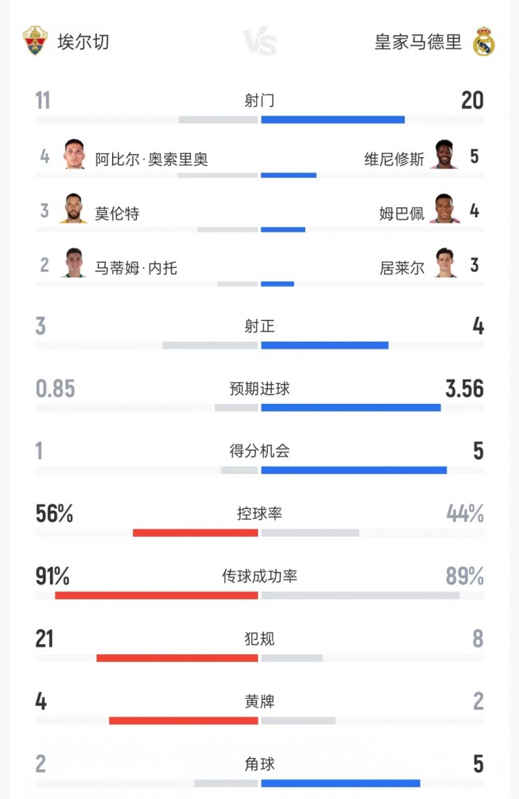 桑德兰U21vs诺维奇U21直播高清免费_桑德兰U21vs诺维奇U21全场录像_桑德兰U21vs诺维奇U21在线直播 桑德兰U21vs诺维奇U21直播高清免费_桑德兰U21vs诺维奇U21全场录像_桑德兰U21vs诺维奇U21在线直播