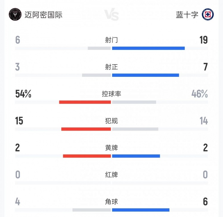 乌迪内斯vs卡利亚里精彩集锦_乌迪内斯vs卡利亚里全场录像_乌迪内斯vs卡利亚里在线观看 乌迪内斯vs卡利亚里精彩集锦_乌迪内斯vs卡利亚里全场录像_乌迪内斯vs卡利亚里在线观看