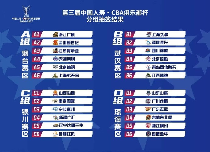 利兹联U21vs纽卡斯尔联U21手机直播_利兹联U21vs纽卡斯尔联U21直播在线观看_利兹联U21vs纽卡斯尔联U21直播无插件在线观看